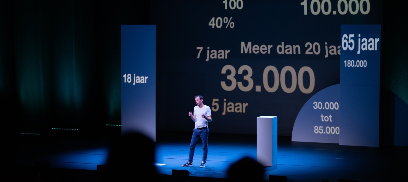 Prikkel me, laat me nadenken